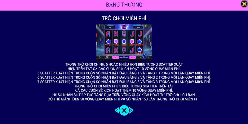 Điệu nhảy nóng bỏng